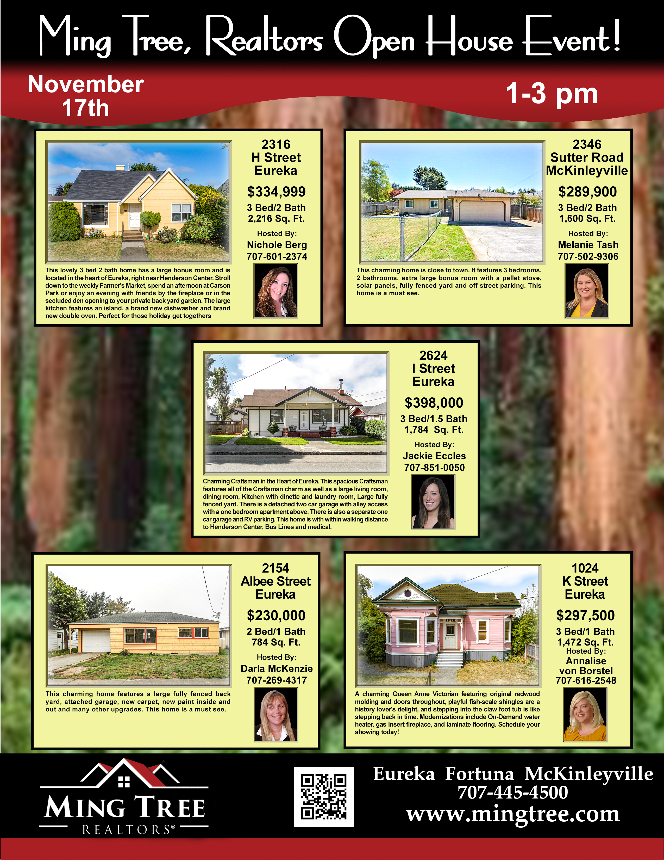 Real Estate Blog Ming Tree Realtors